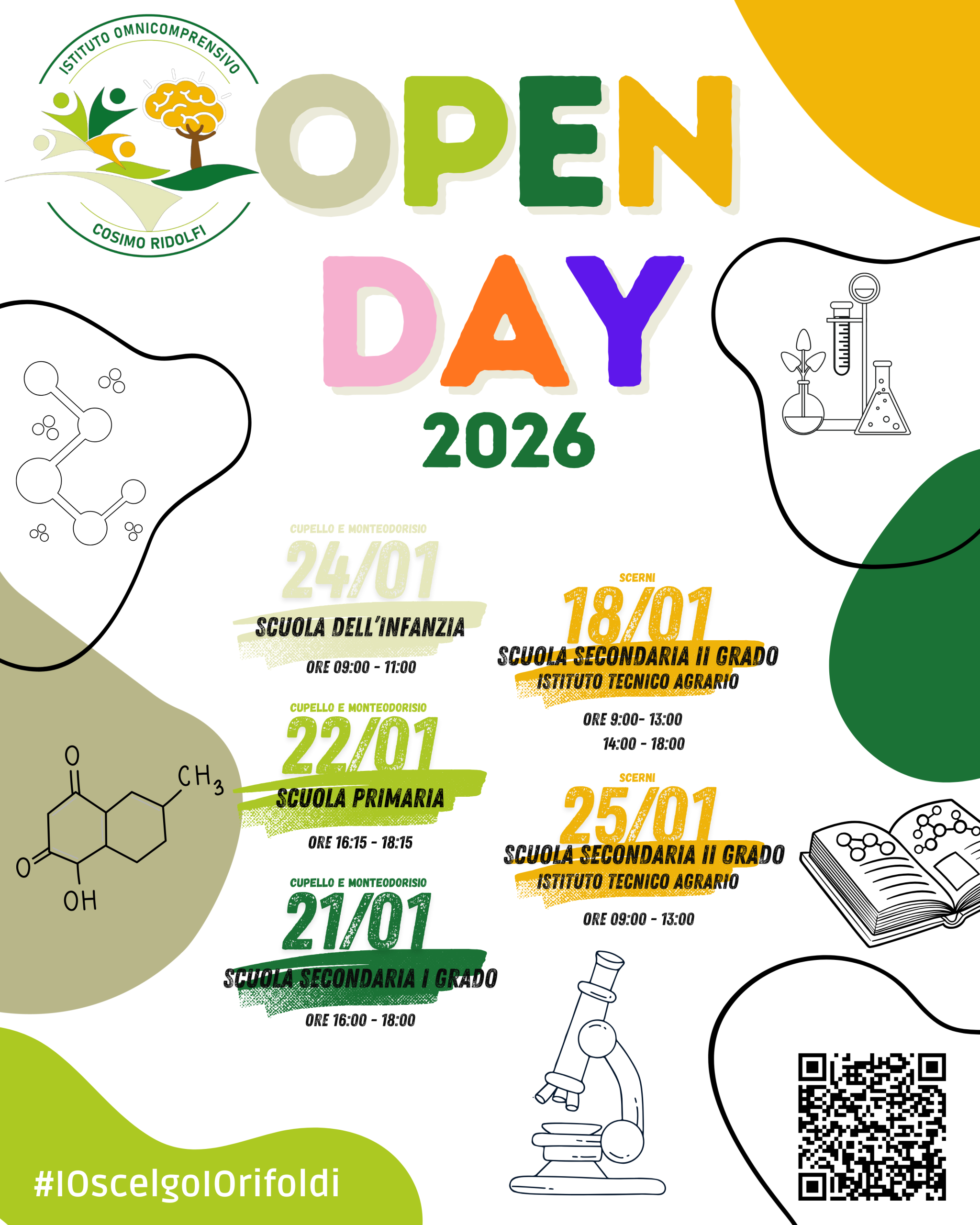 Open Day Post